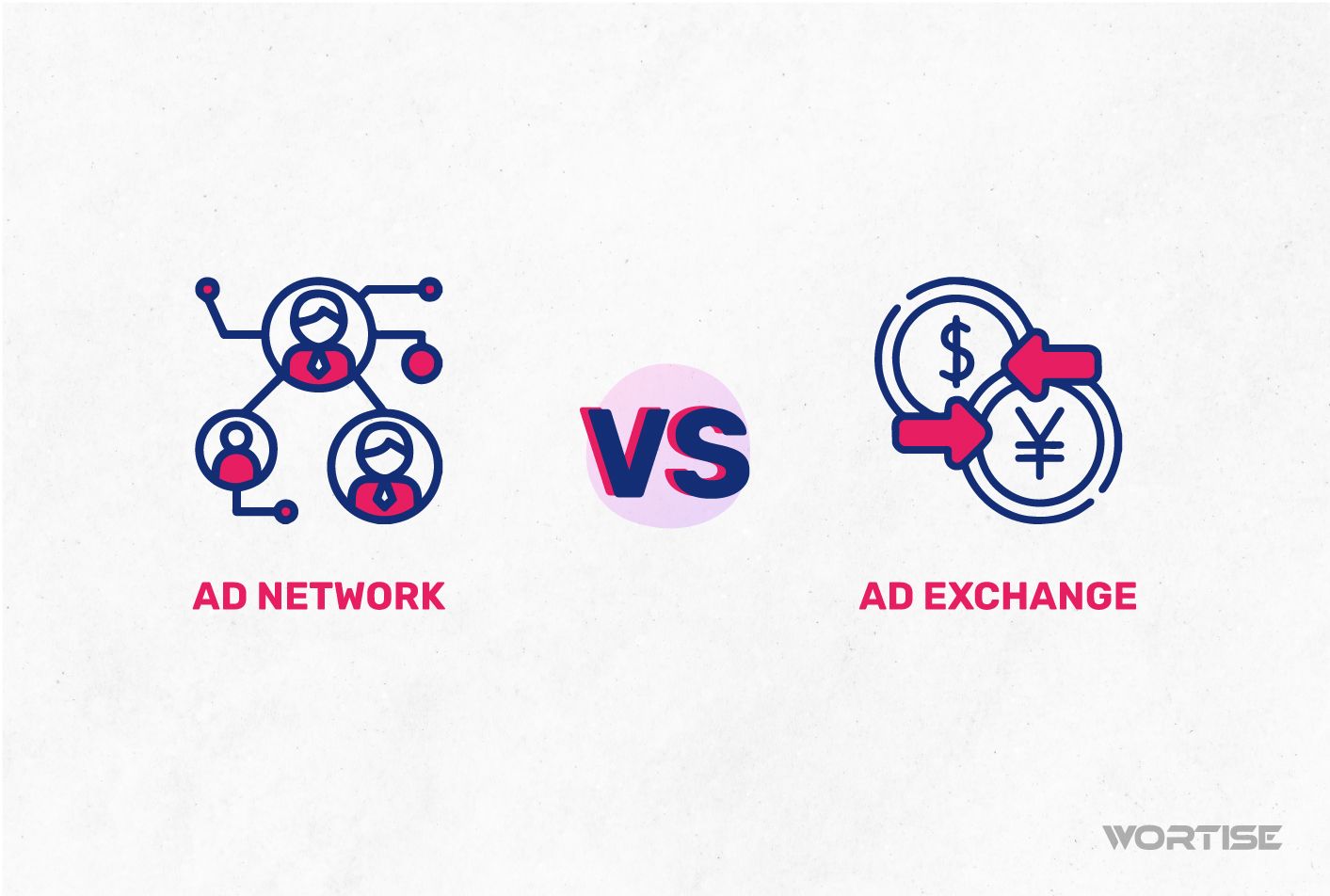 Ad Network vs Ad Exchange: ¿Cuál genera más revenue?